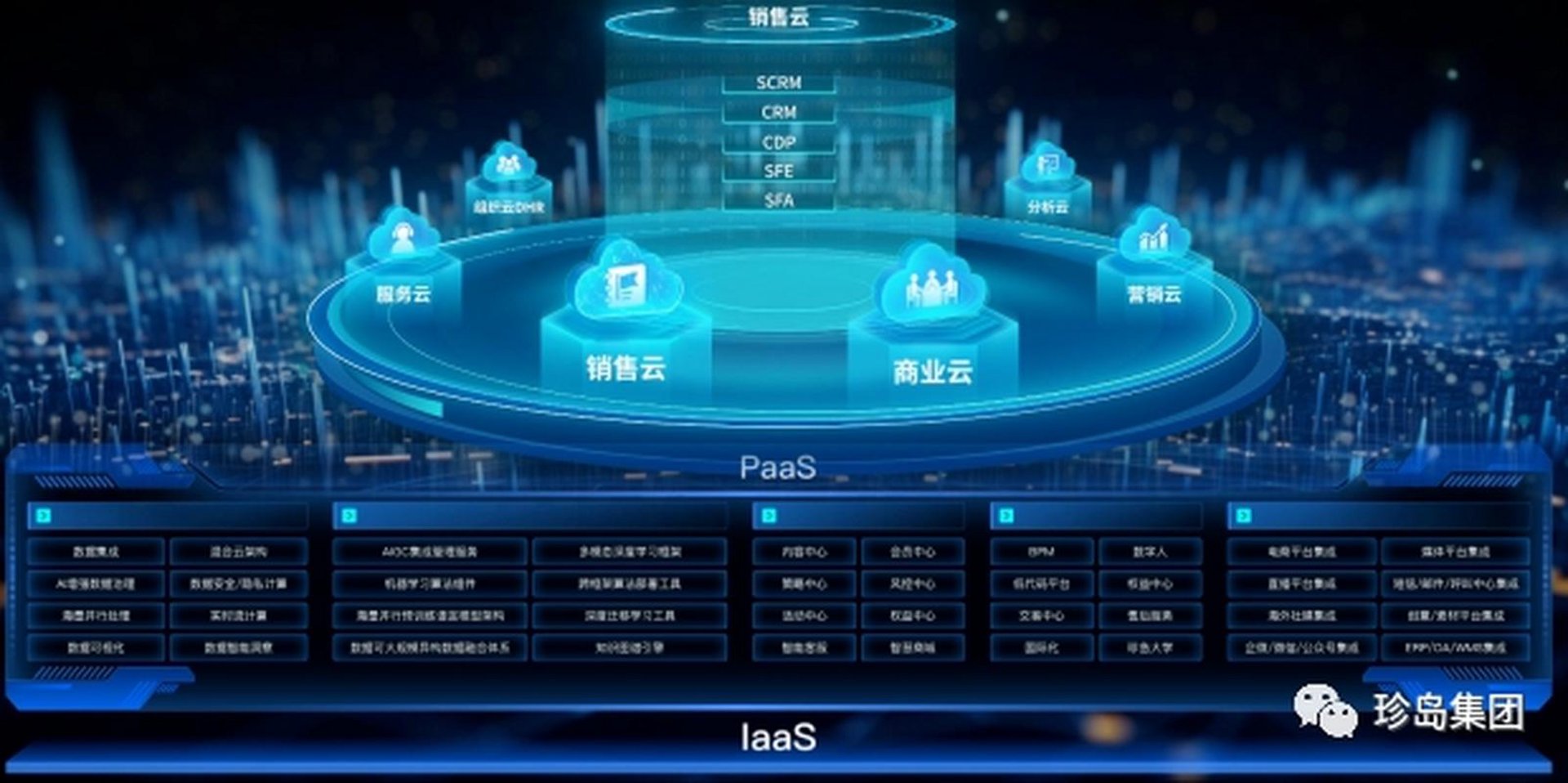 新速科电子